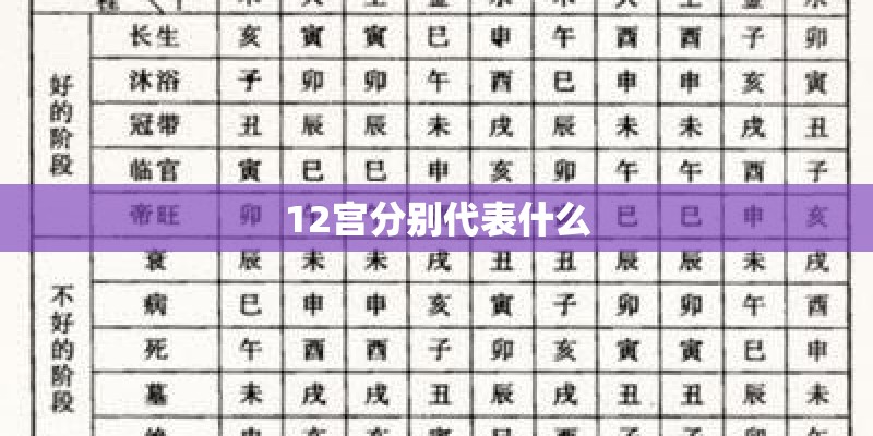 你不来我不老原唱