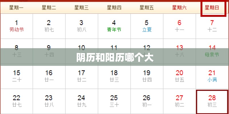 阴历和阳历哪个大