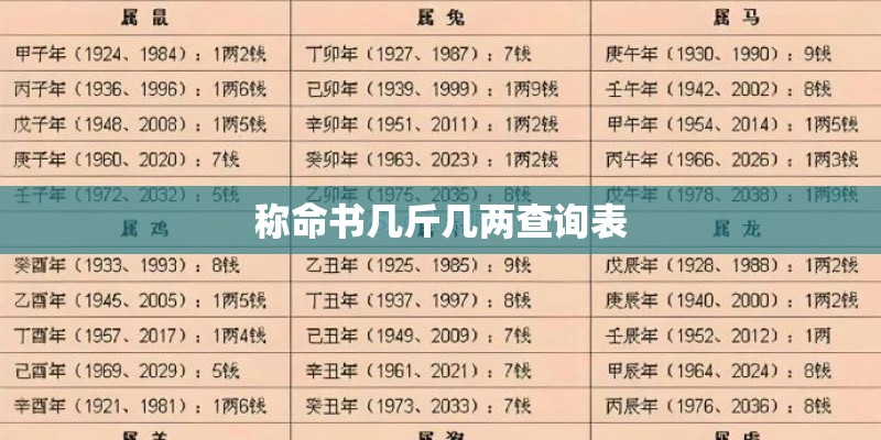 称命书几斤几两查询表 称命书几斤几两查询表