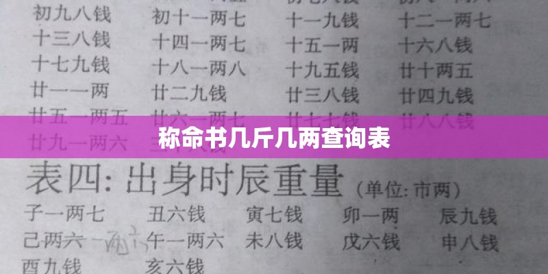 称命书几斤几两查询表 称命书几斤几两查询表