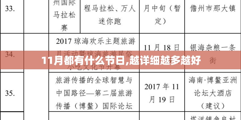 成都吉他谱原版是什么？