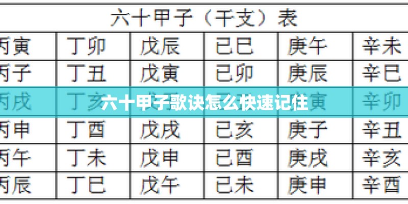 六十甲子歌诀怎么快速记住