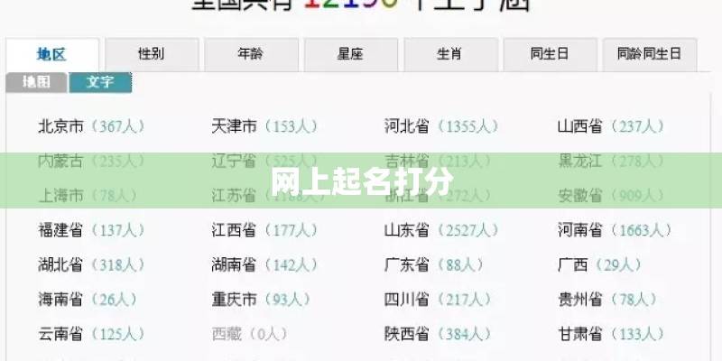网上起名打分