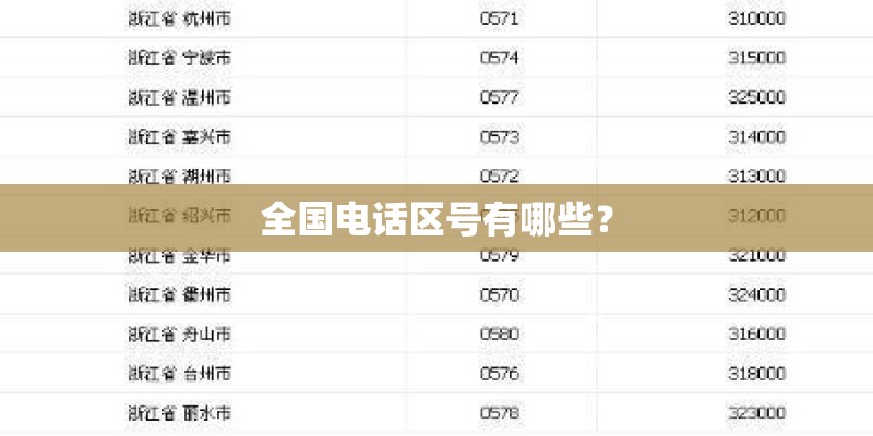 全国电话区号有哪些？