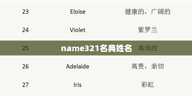 name321名典姓名